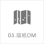 dκPDM
